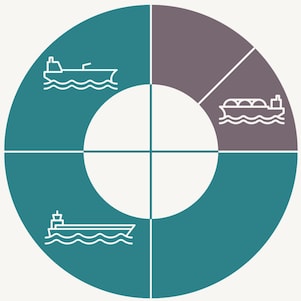 Graphic outlines